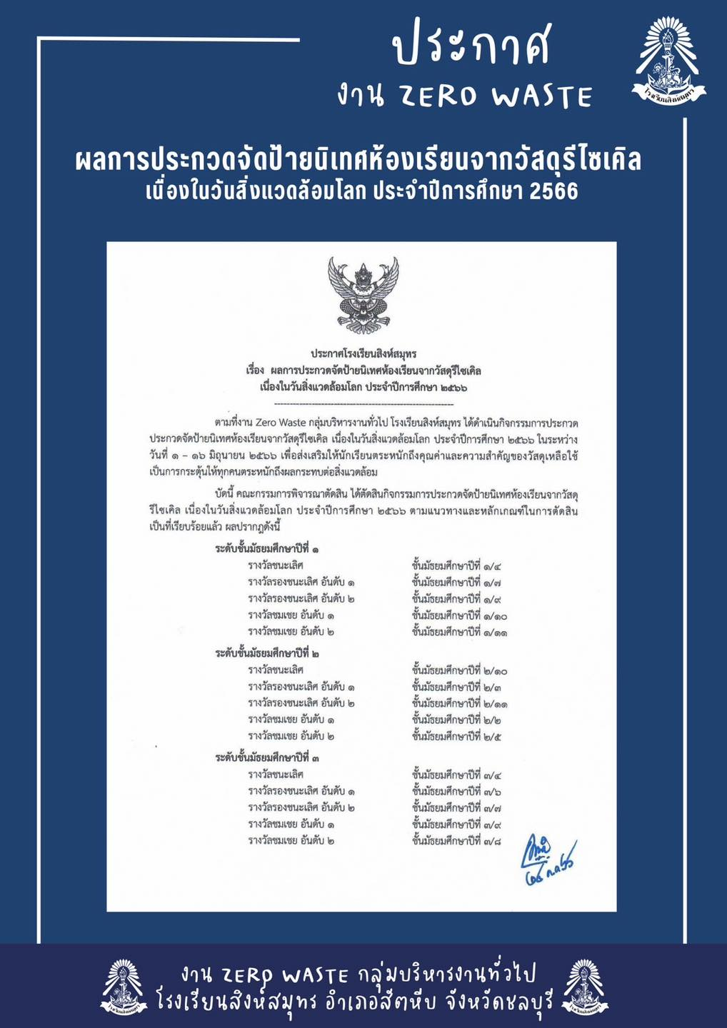 13/8/66 ประกาศผลการประกวดจัดป้ายนิเทศห้องเรียนจากวัสดุรีไซเคิล