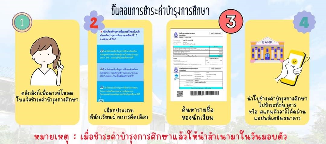 ผู้ปกครองของนักเรียนที่ผ่านการคัดเลือกเข้าศึกษาต่อระดับชั้น ม.4